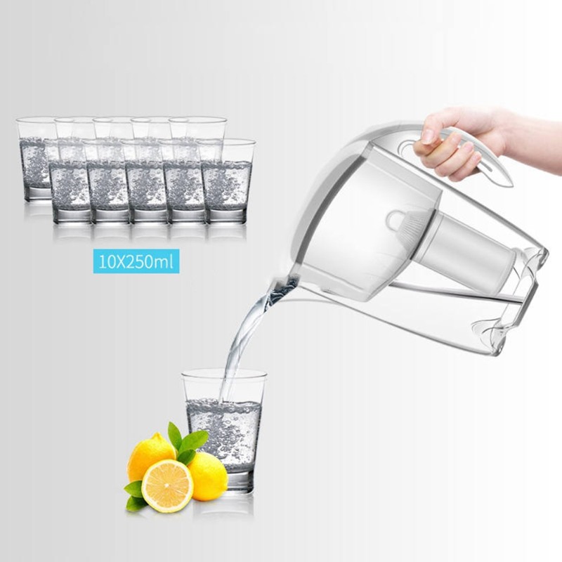 【PREISREDUZIERUNG】 Wasserfilte – Kitchen Appliances Direct Bewertung und Preis