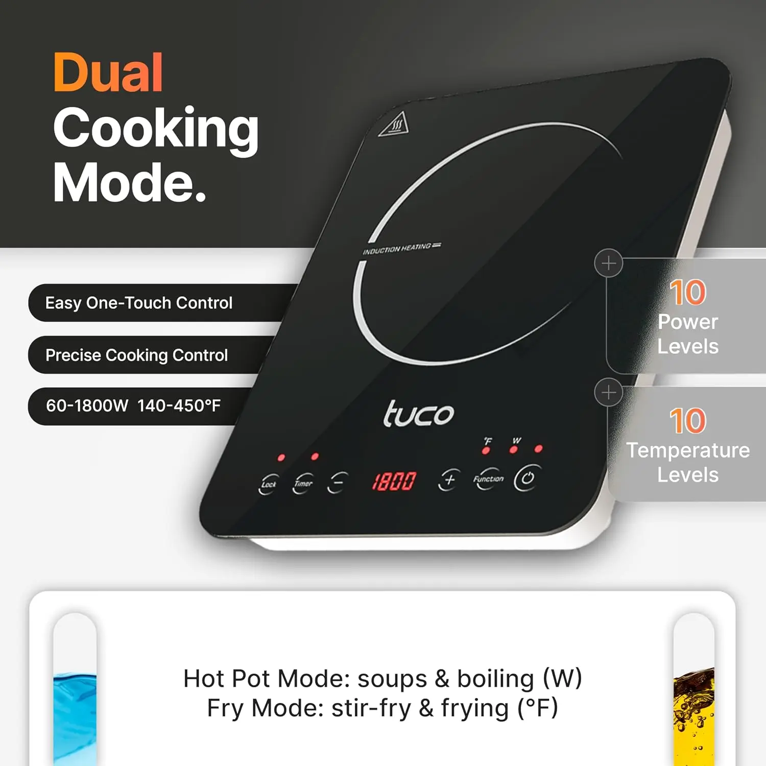 Tragbares Induktionskochfeld P – Induction Cooktop Portable Bewertung und Preis
