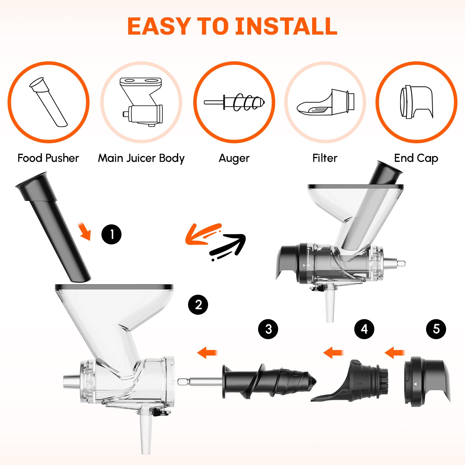 Zerkleinerungs-Aufsatz für Kit – Kitchen Appliances Germany Bewertung und Preis